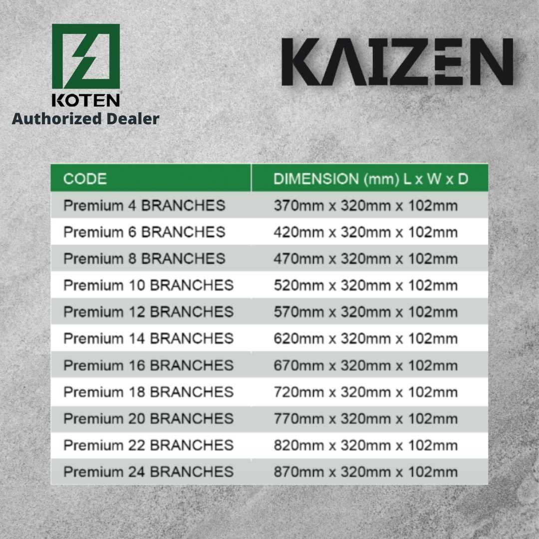 Koten Premium Panel Board Bolt On Type