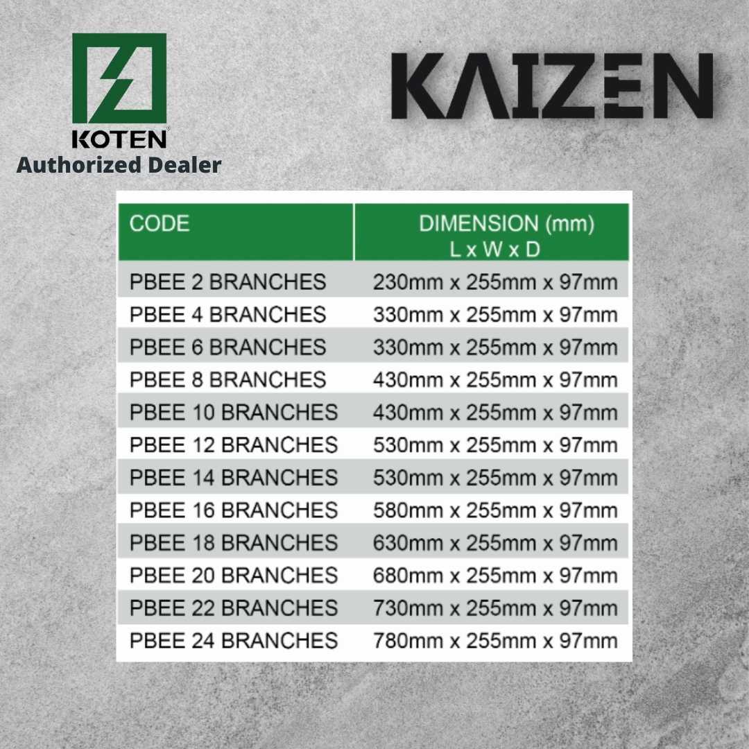 Koten Economy Panel Board Plug In Type – Kaizen Philippines