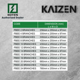 Koten Economy Panel Board Plug In Type
