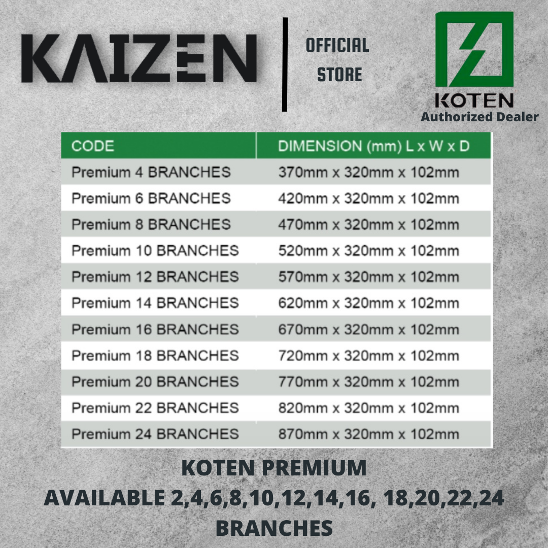 Koten Premium Panel Board Box 2Pole Bolt On