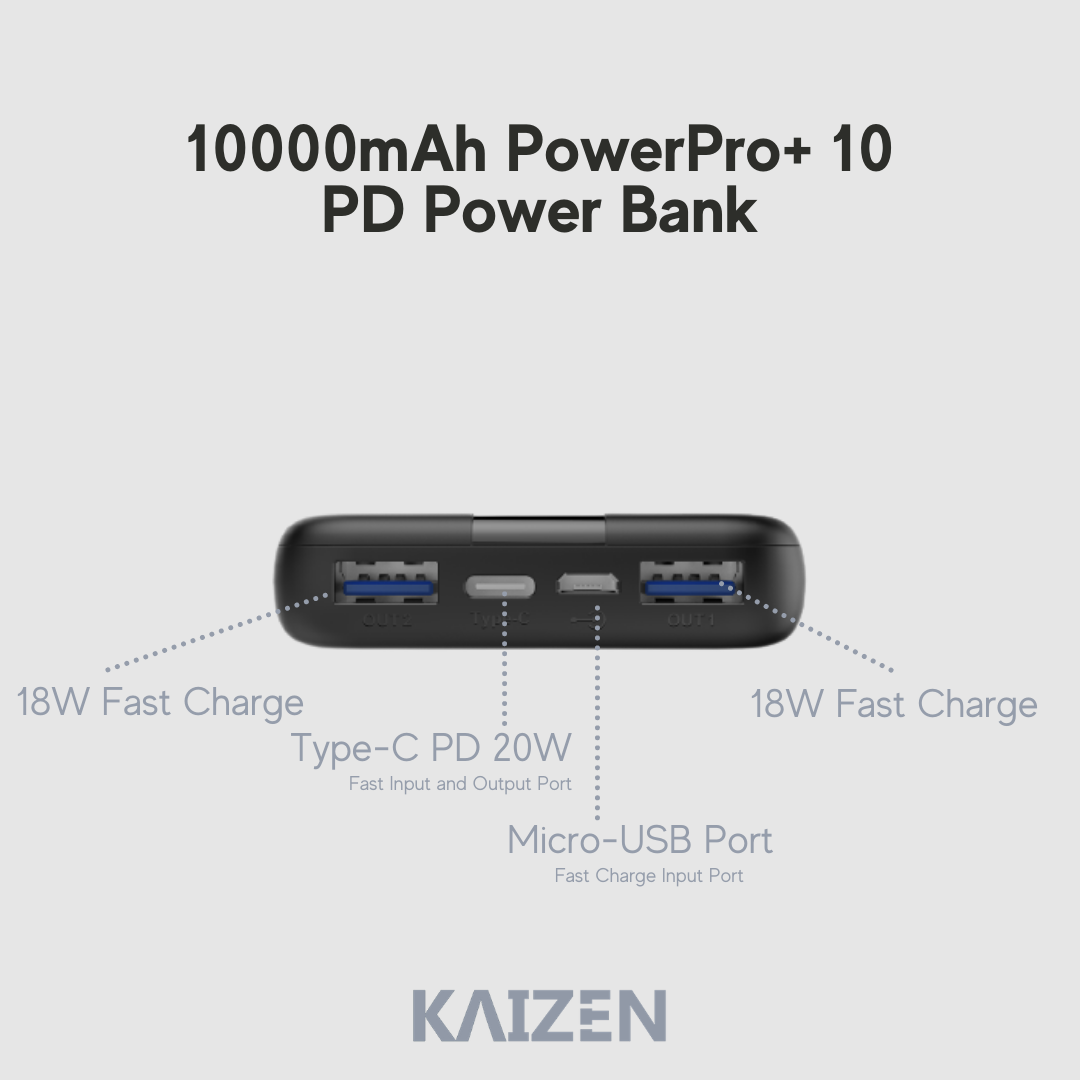 PowerPro 10+ PD20W 10000mAh